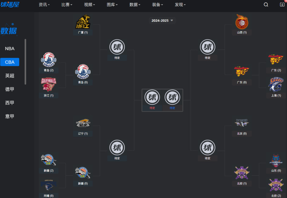 江南网址 -赛地聚焦：CBA季后赛加时末段热度飙升，塞维利亚门线救险，引发热议，数据趋势出现新变化的简单介绍