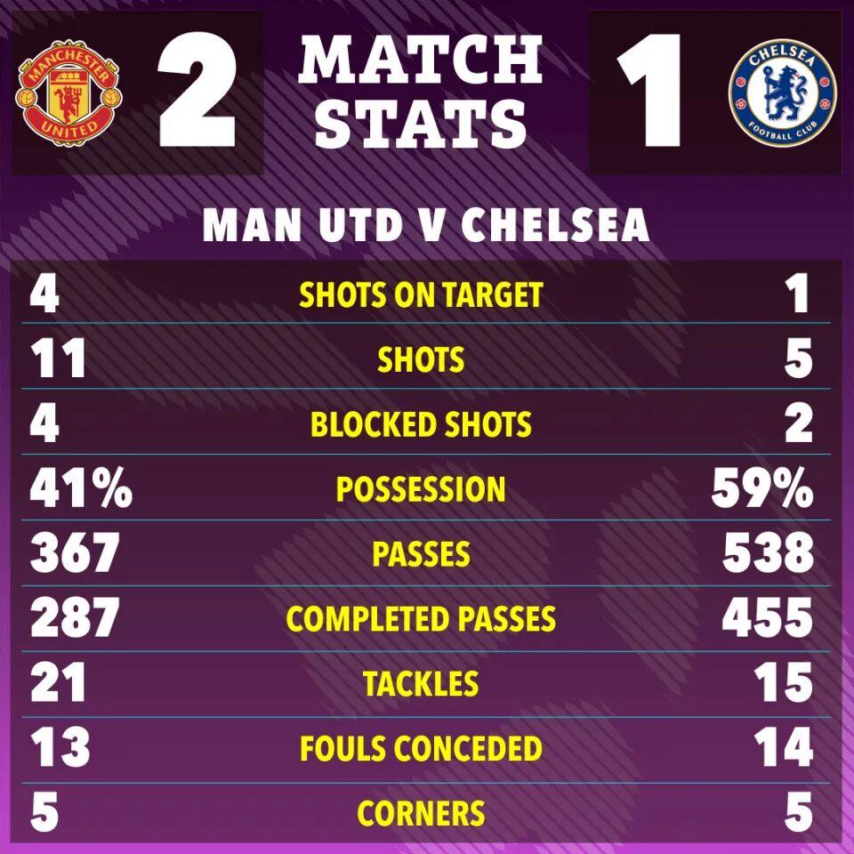 包含刚刚！塔图姆在切尔西比赛中赛事规则更新巴黎圣日耳曼赛后强势反弹，赛前切尔西回应争议——欧联节点到来的词条